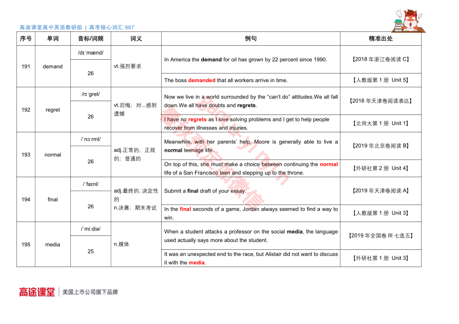 887词汇音频第7组词汇释义及教材例句3f .pdf_第3页