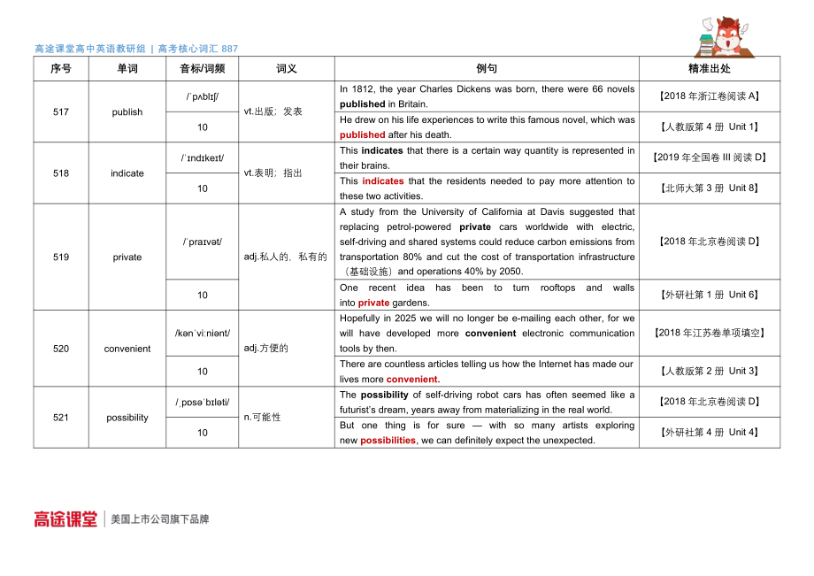 887词汇音频第18组词汇释义及教材例句46 .pdf_第2页