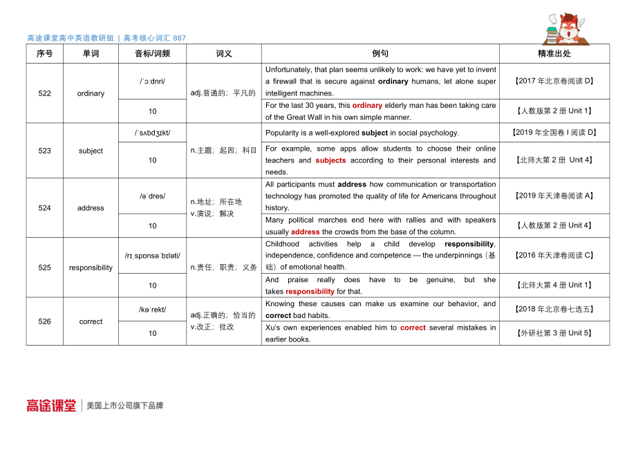 887词汇音频第18组词汇释义及教材例句46 .pdf_第3页