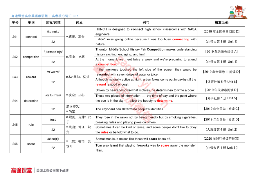 887词汇音频第9组词汇释义及教材例句72 .pdf_第1页