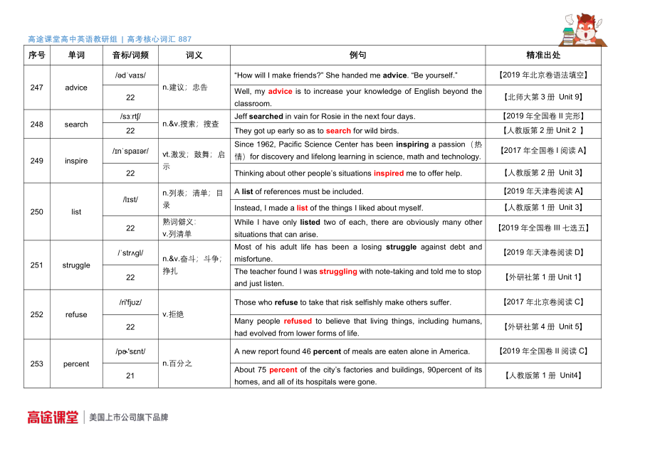 887词汇音频第9组词汇释义及教材例句72 .pdf_第2页