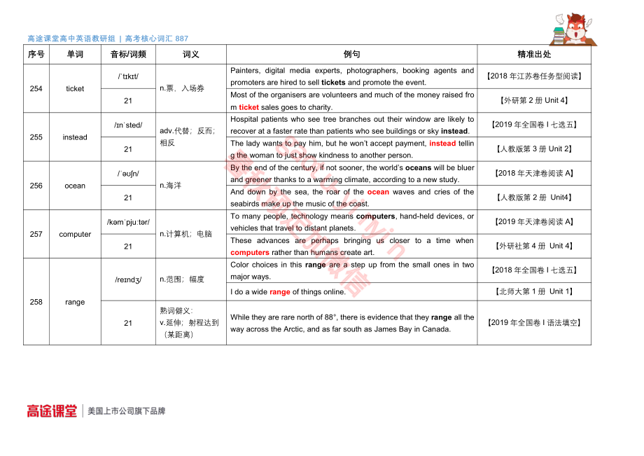 887词汇音频第9组词汇释义及教材例句72 .pdf_第3页