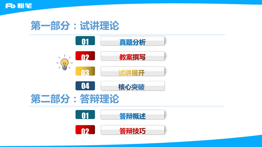 2019年下教资面试高中数学理论1.pdf_第3页