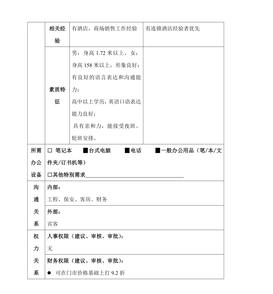 酒店前台岗位说明书.doc_第2页