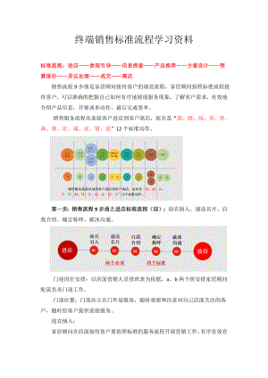 家居门店高效销售流程指导202003.docx