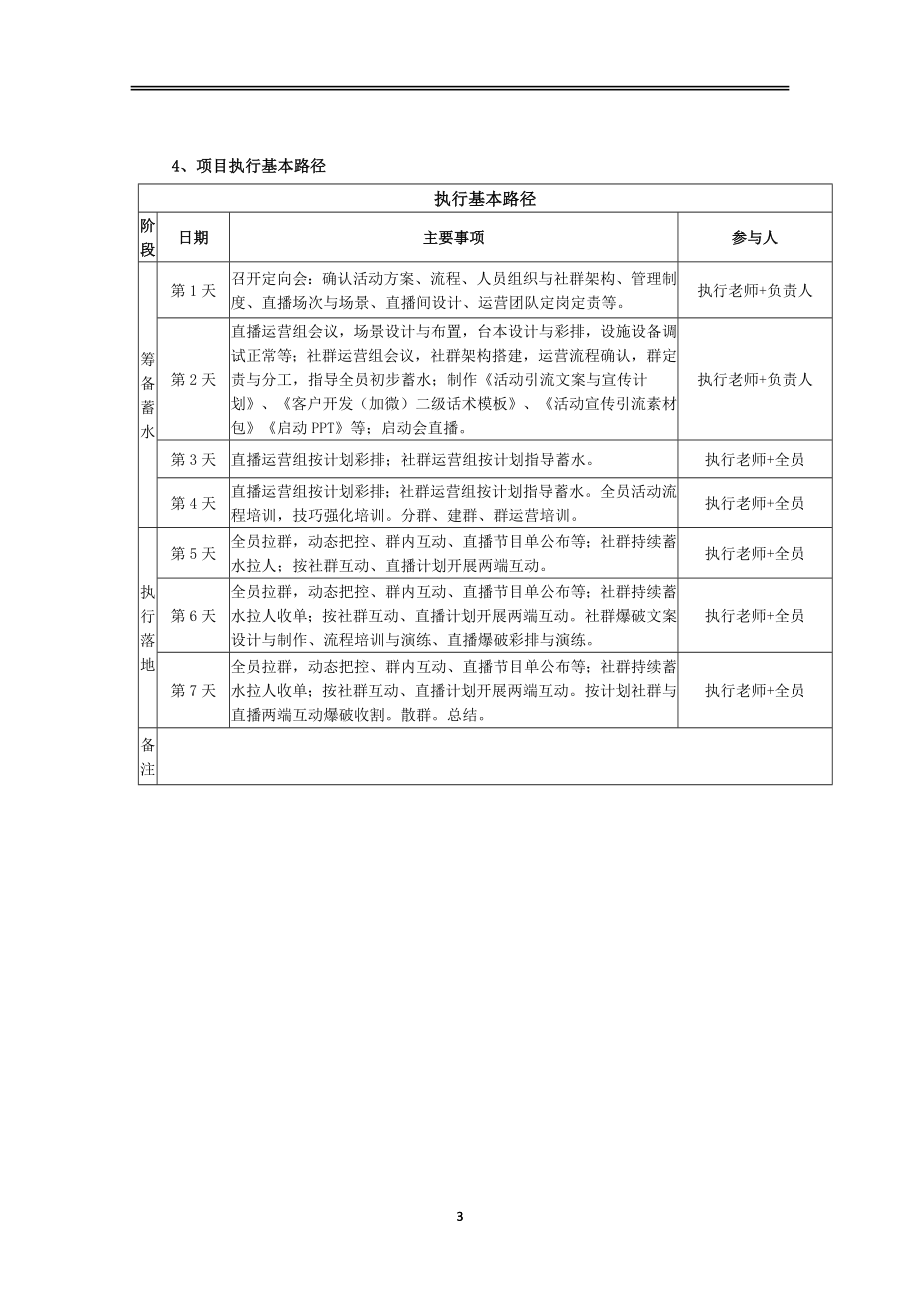 社群+直播活动项目执行概述20200330.docx_第3页