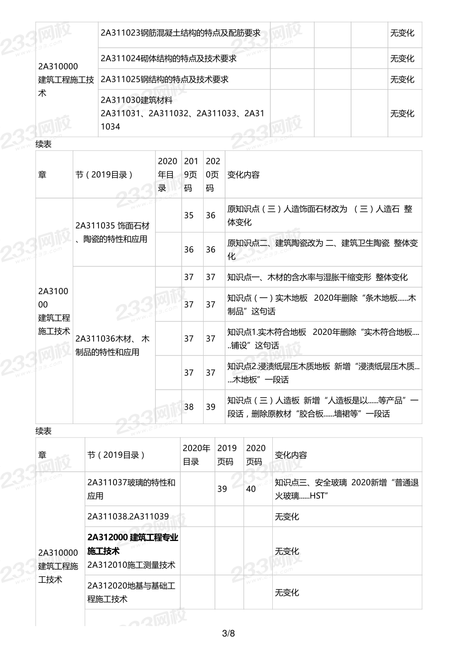 新教材解读.pdf_第3页