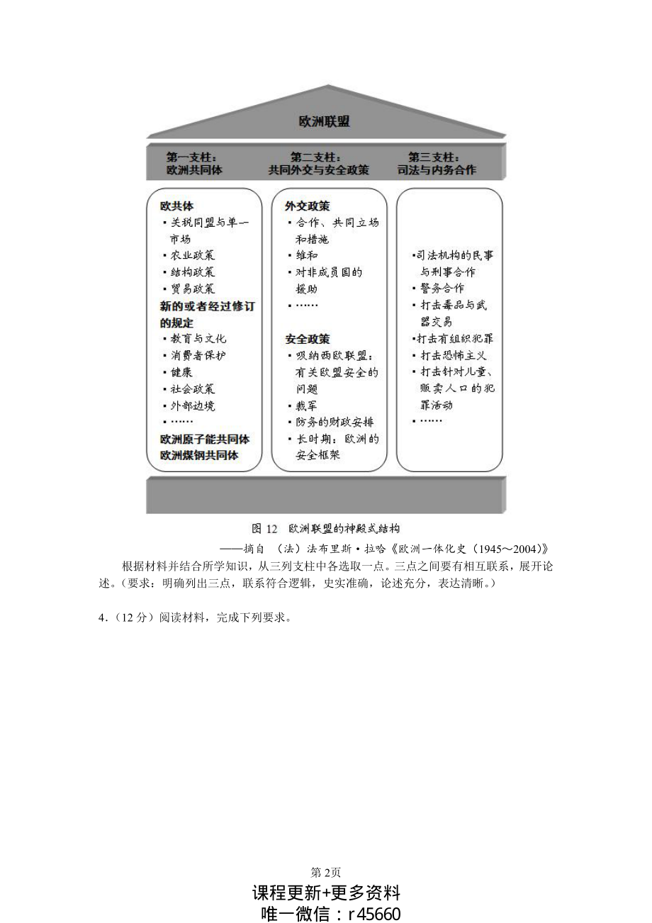 小论文：自拟论题与提炼观点类(2).pdf_第2页