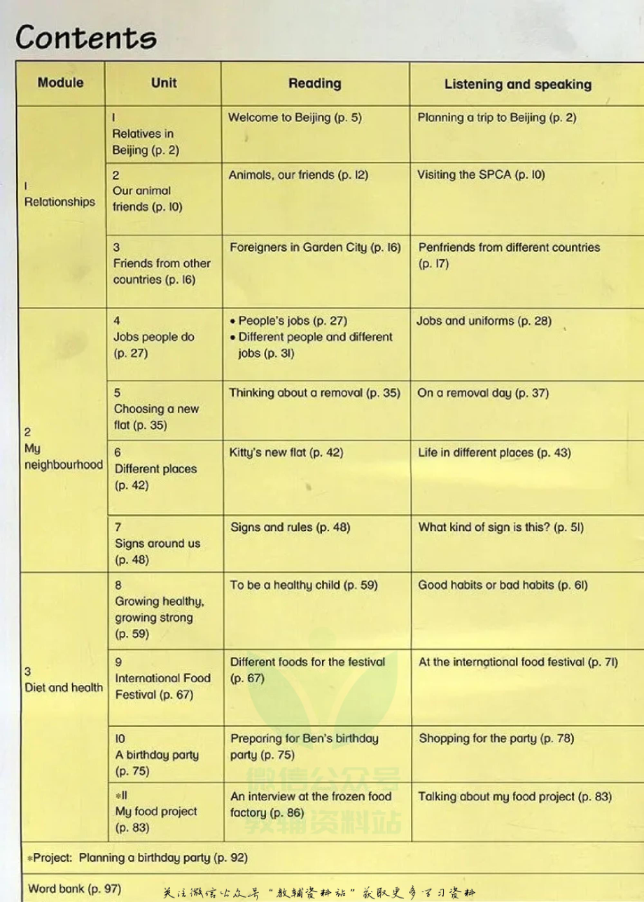 七年级上册英语上海牛津版电子课本(1).pdf_第2页