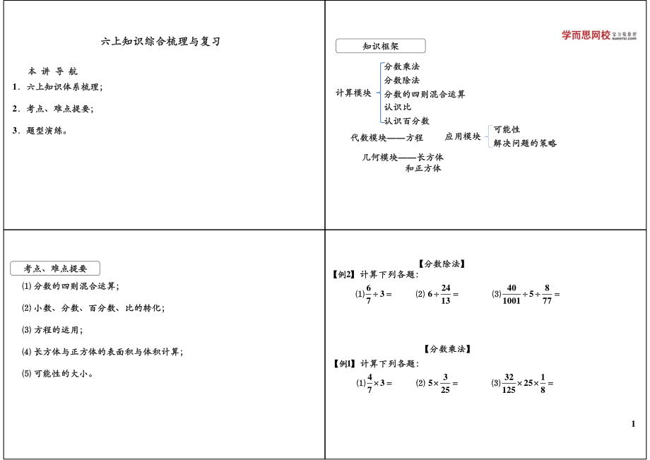 六上知识综合梳理与复习(1).pdf_第1页