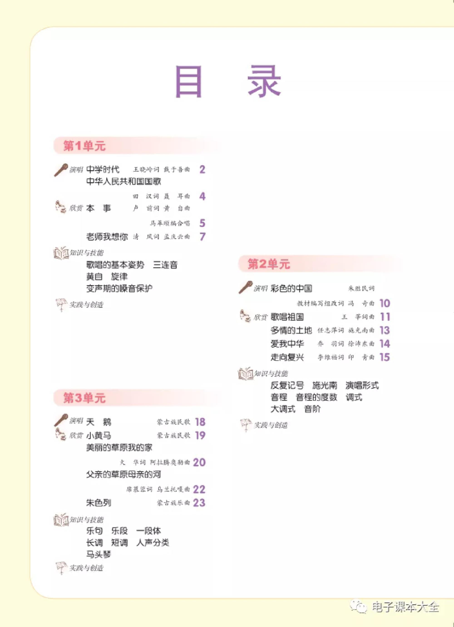 七年级上册音乐北京版电子课本(1).pdf_第3页