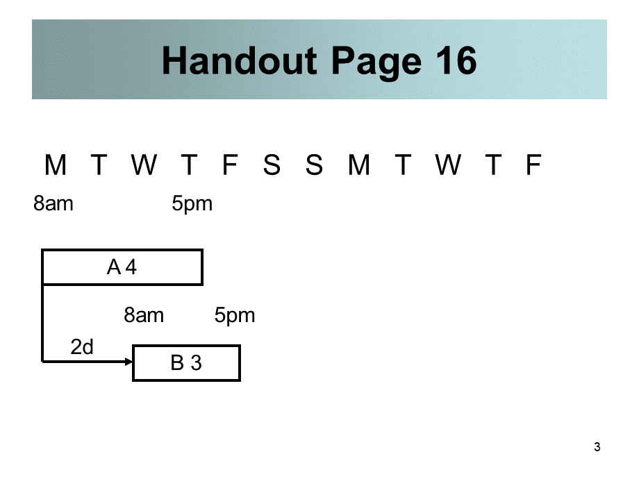 04_3_Time_Handout_p16.ppt_第3页