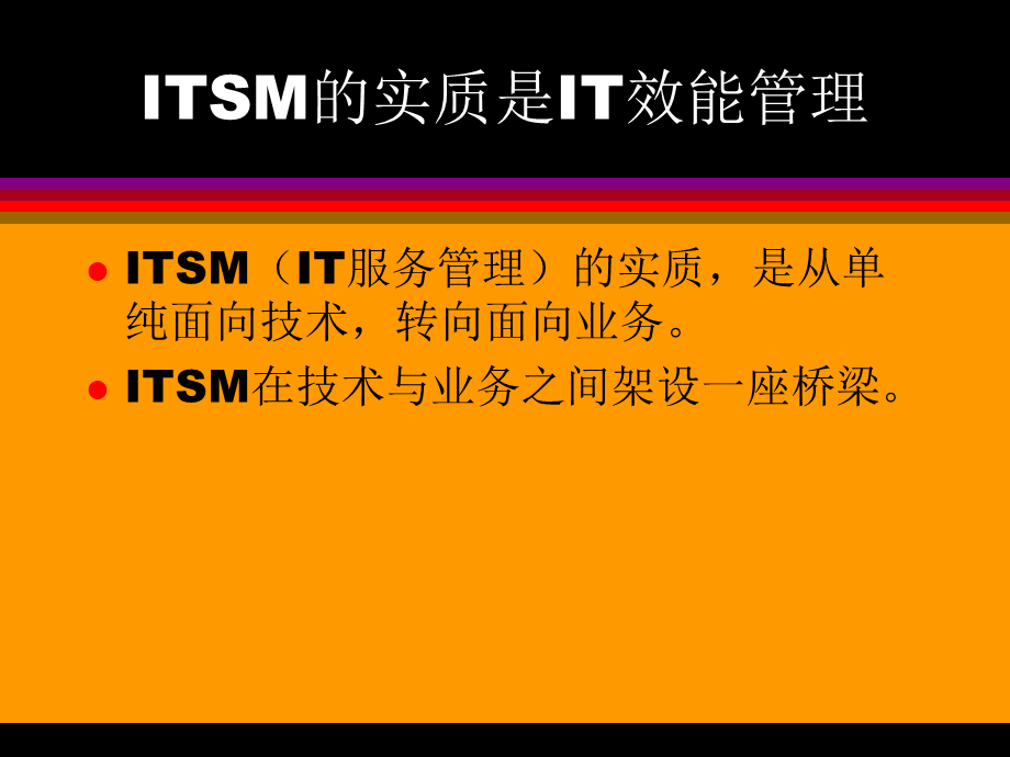 IT效能管理.ppt_第3页