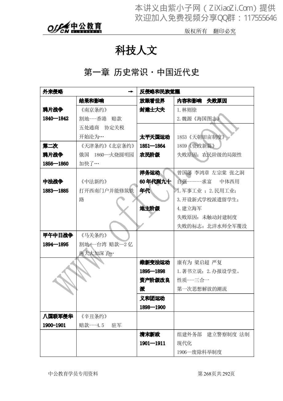 2014中公事业单位考点精讲班-科技人文.pdf_第1页