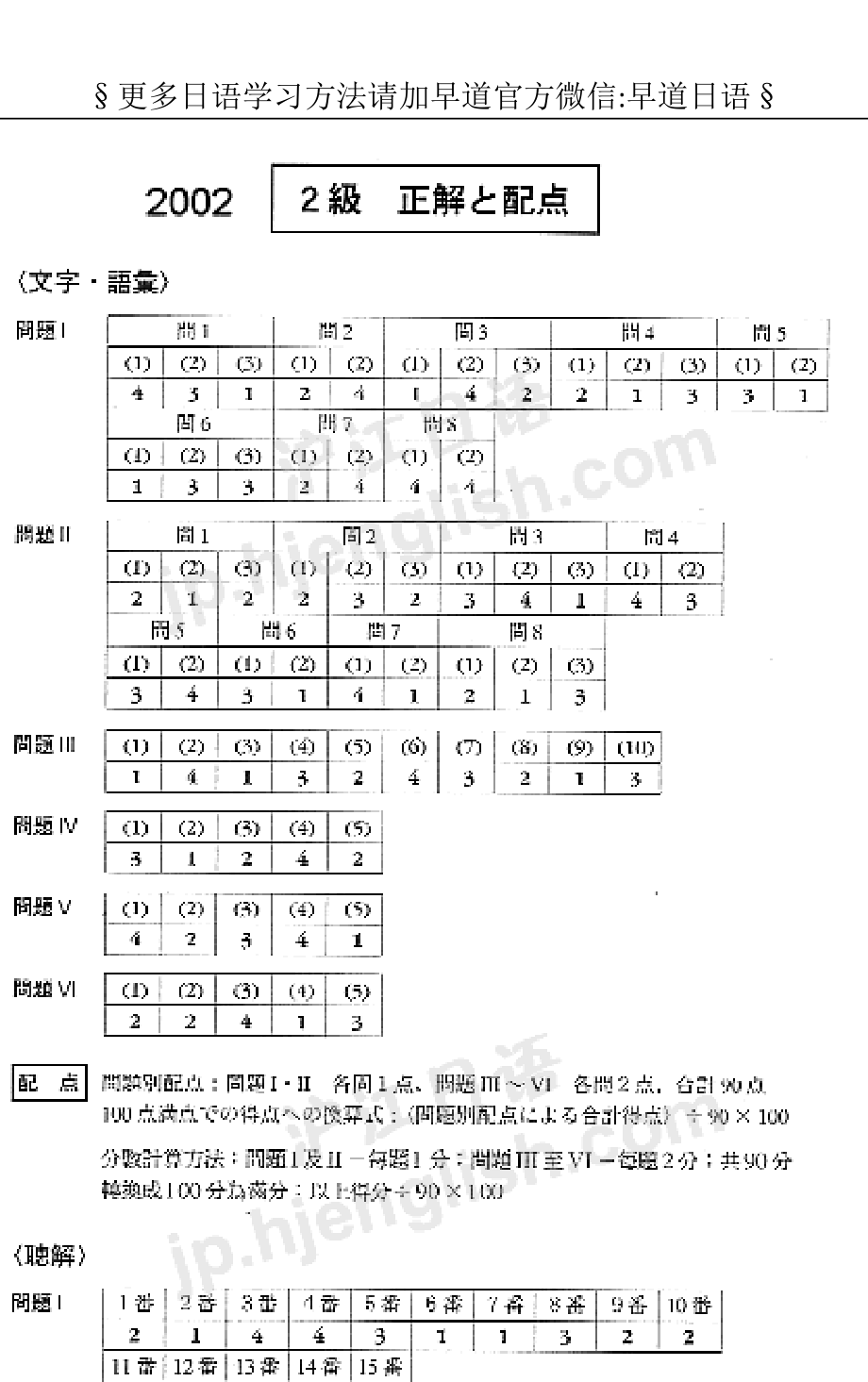 2002年日语能力考2级答案.doc_第2页