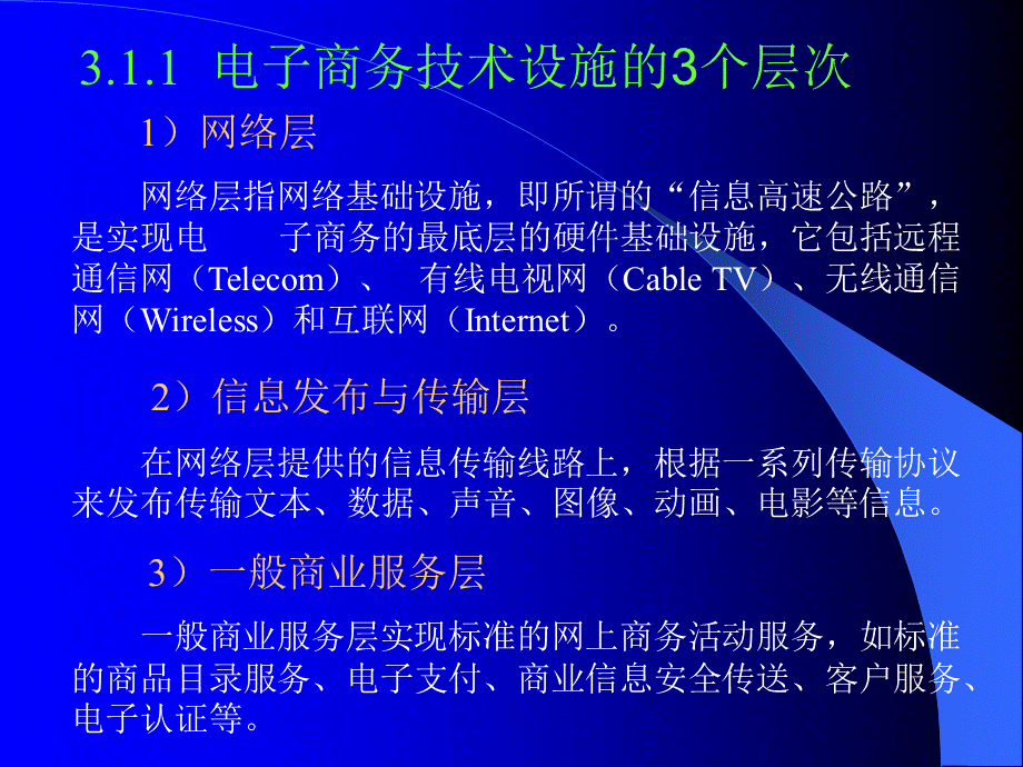 电子商务的应用框架与交易模式.ppt_第2页