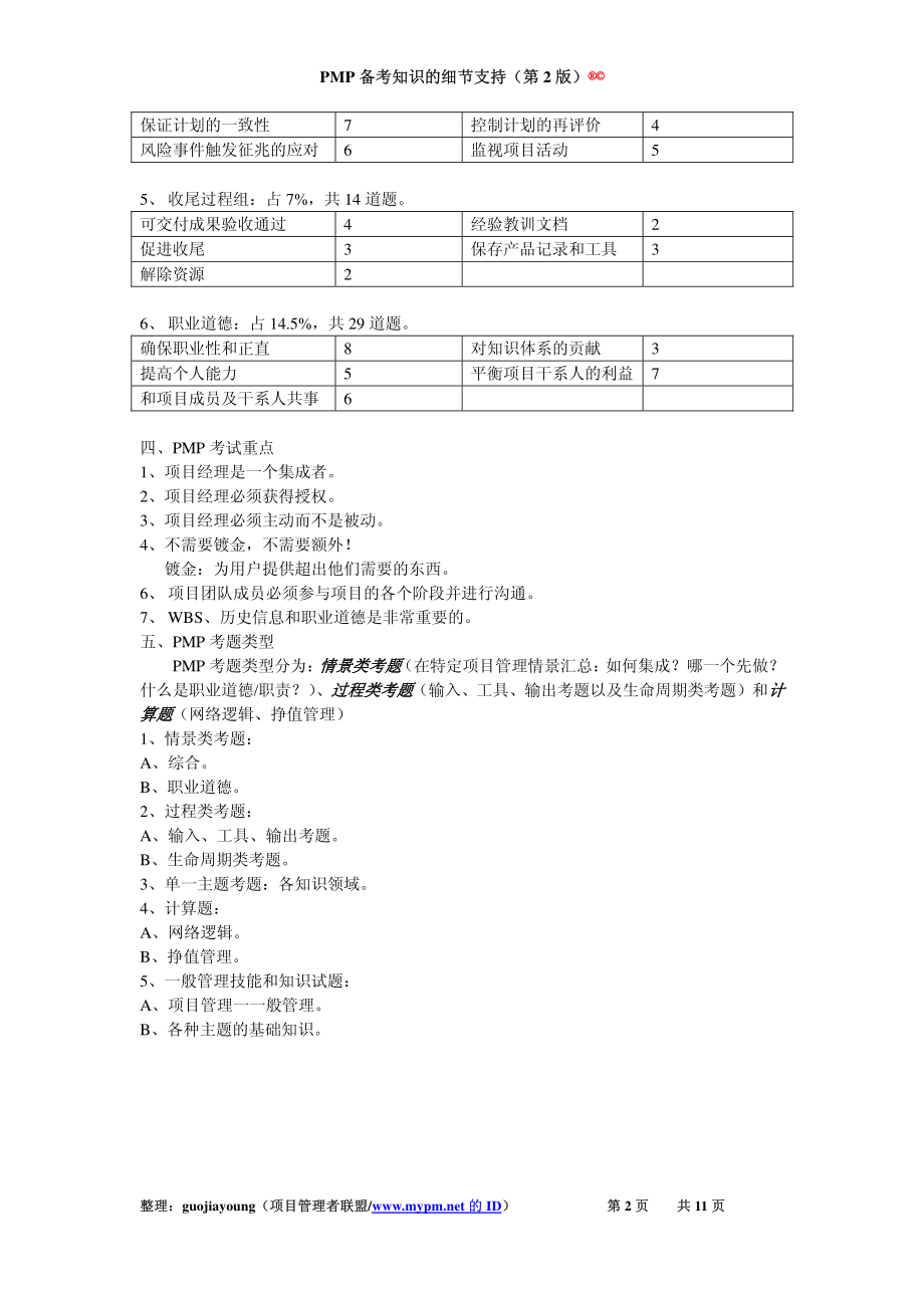 PMP备考知识的细节支持.pdf_第2页