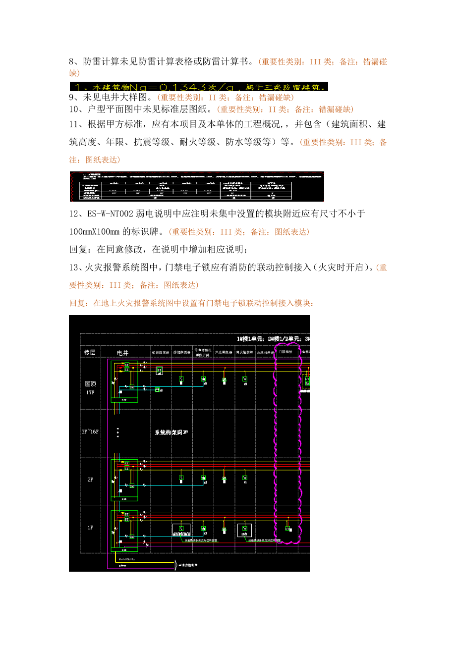 WK-LCD-DQZX-011电气地上部分RB-7地块精审意见-弱电回复.docx_第3页