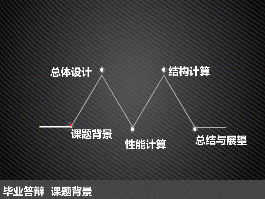 答辩 90亮亮图文.pptx_第2页