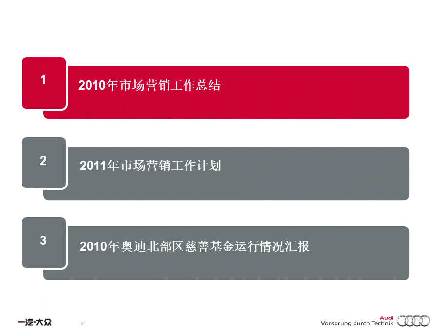 奥迪市场部2010年总结及2011年计划.ppt_第2页