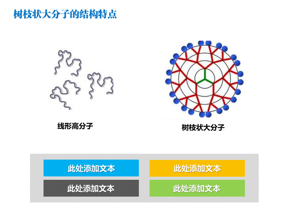 答辩 138 亮亮图文.ppt_第3页