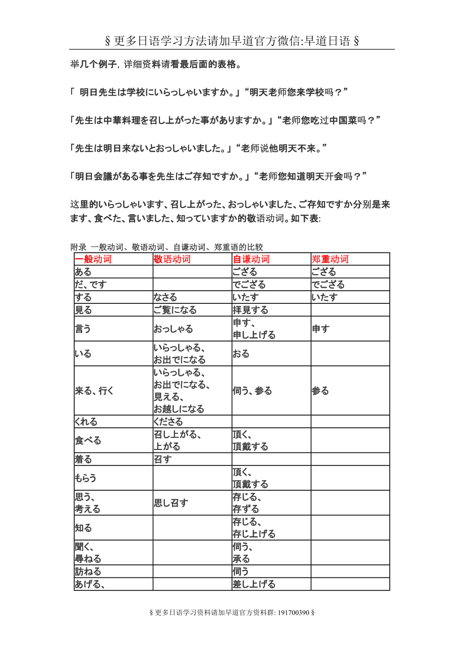 日语敬语等的使用（推荐）.doc_第3页