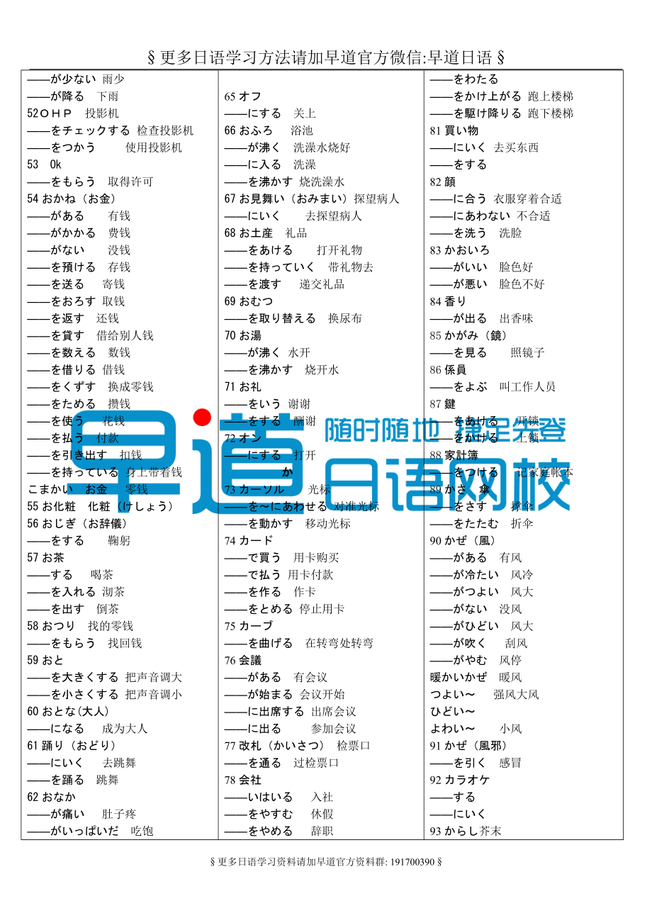 現代日本語短語妙用.doc_第3页