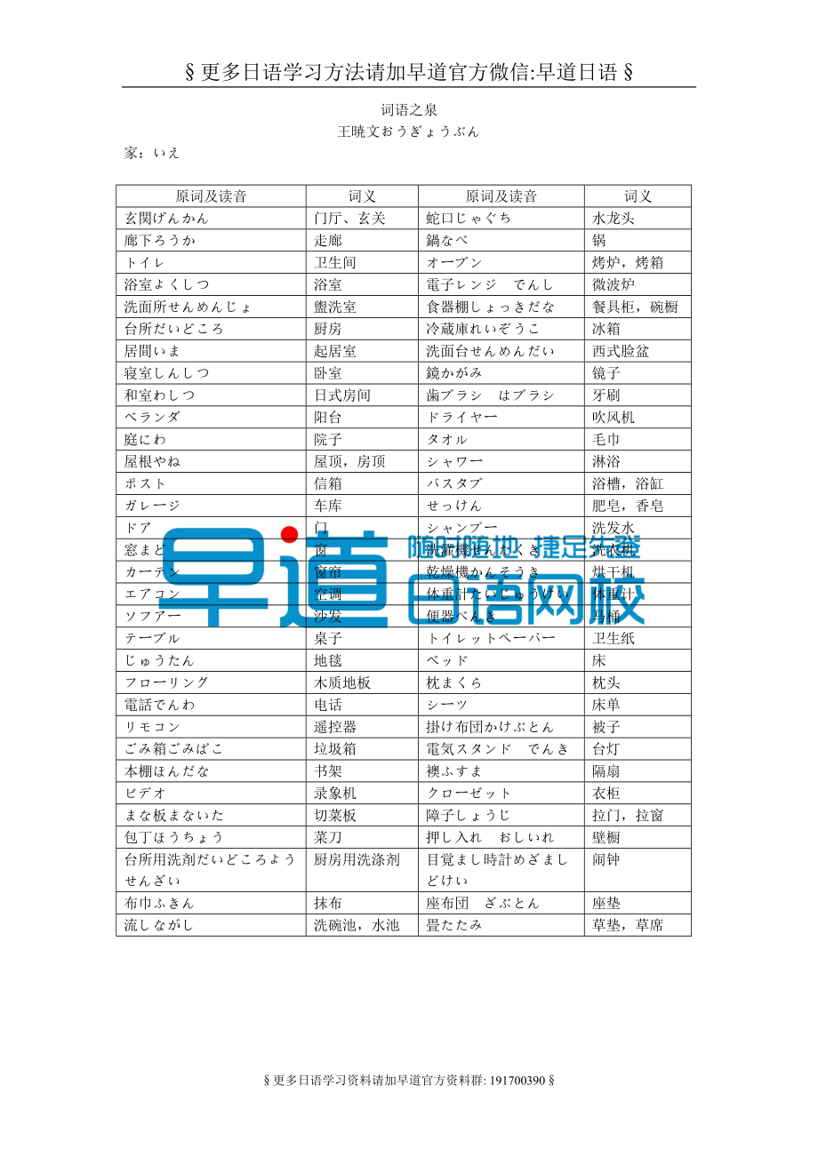 新版中日交流标准日本语上册_词语之泉.doc_第1页