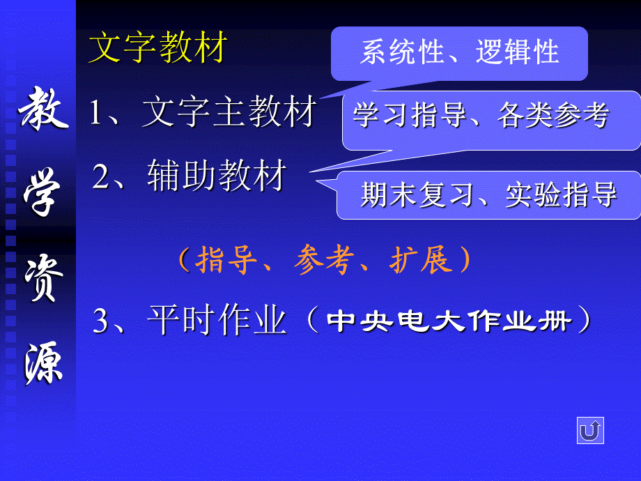 媒体手段运用.ppt_第3页