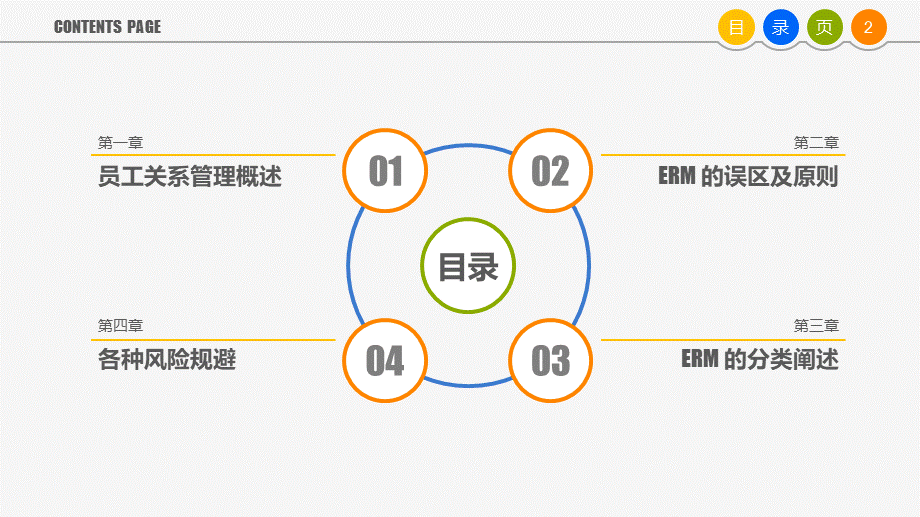 培训课件(5).pptx_第2页