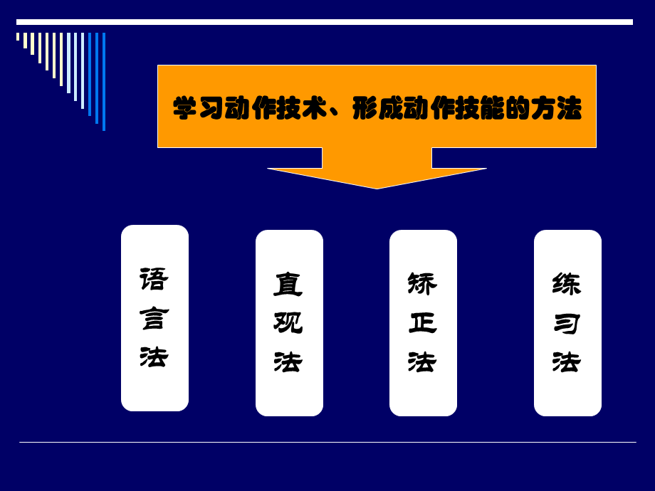 学习技术形成技能的方法unp1s.ppt_第1页