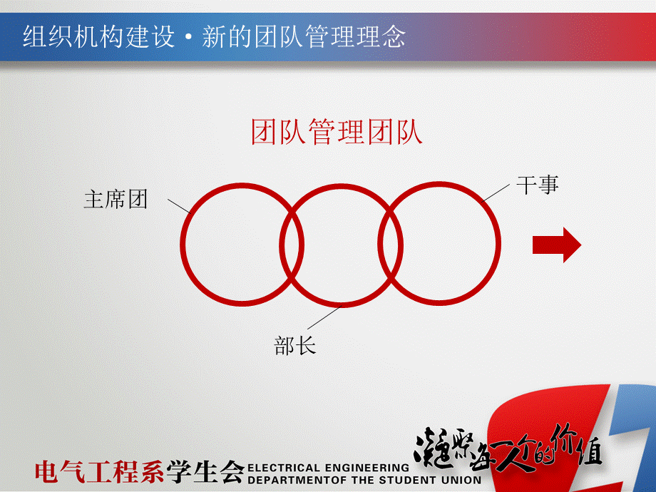 精美毕业论文答辩_007.ppt_第3页