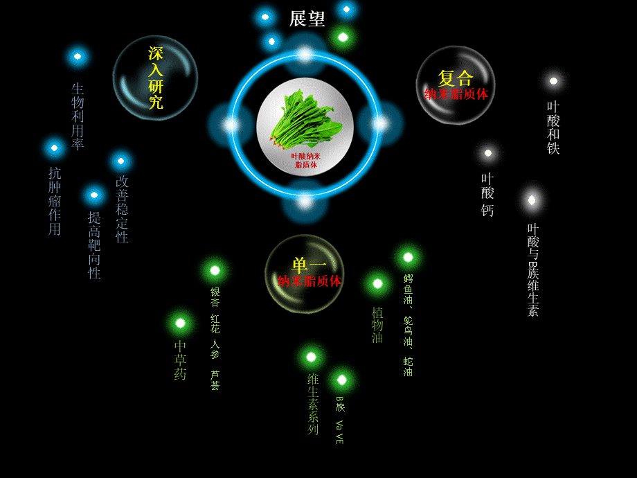 水晶梦幻动态模板uvftq.ppt_第1页