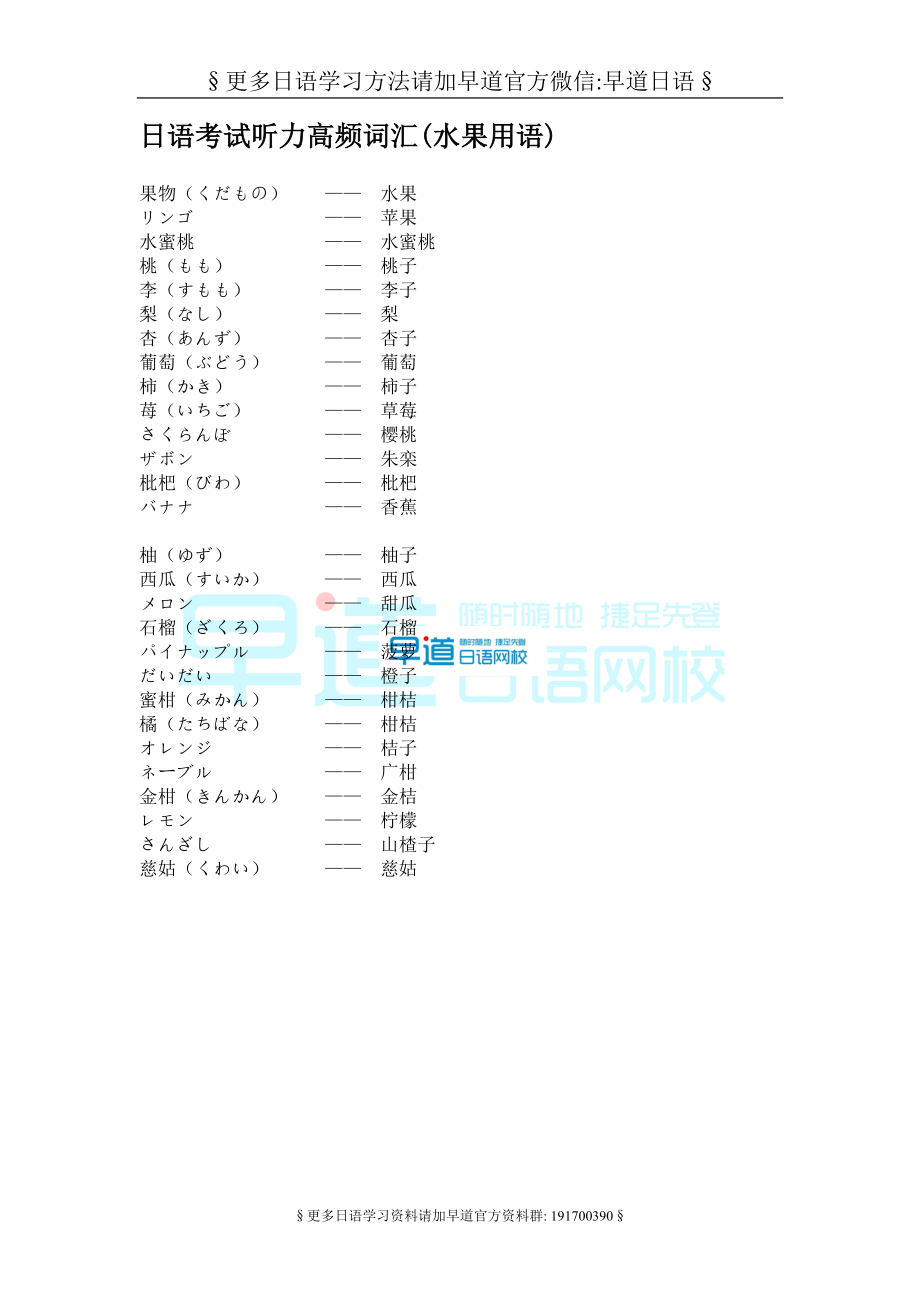 日语能力考试听力高频词汇.doc_第2页