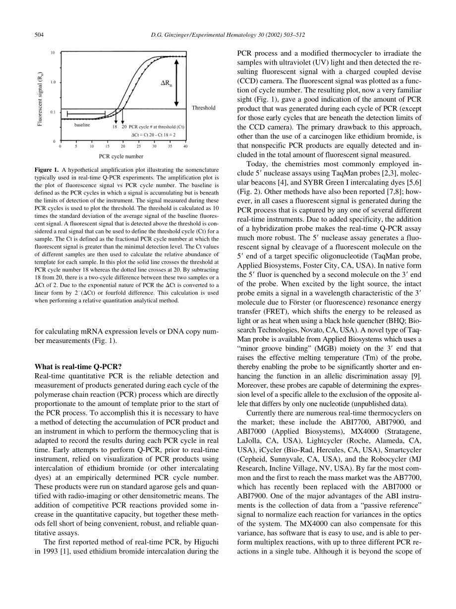 Gene quantification using real-time quantitative PCR(1).pdf_第2页