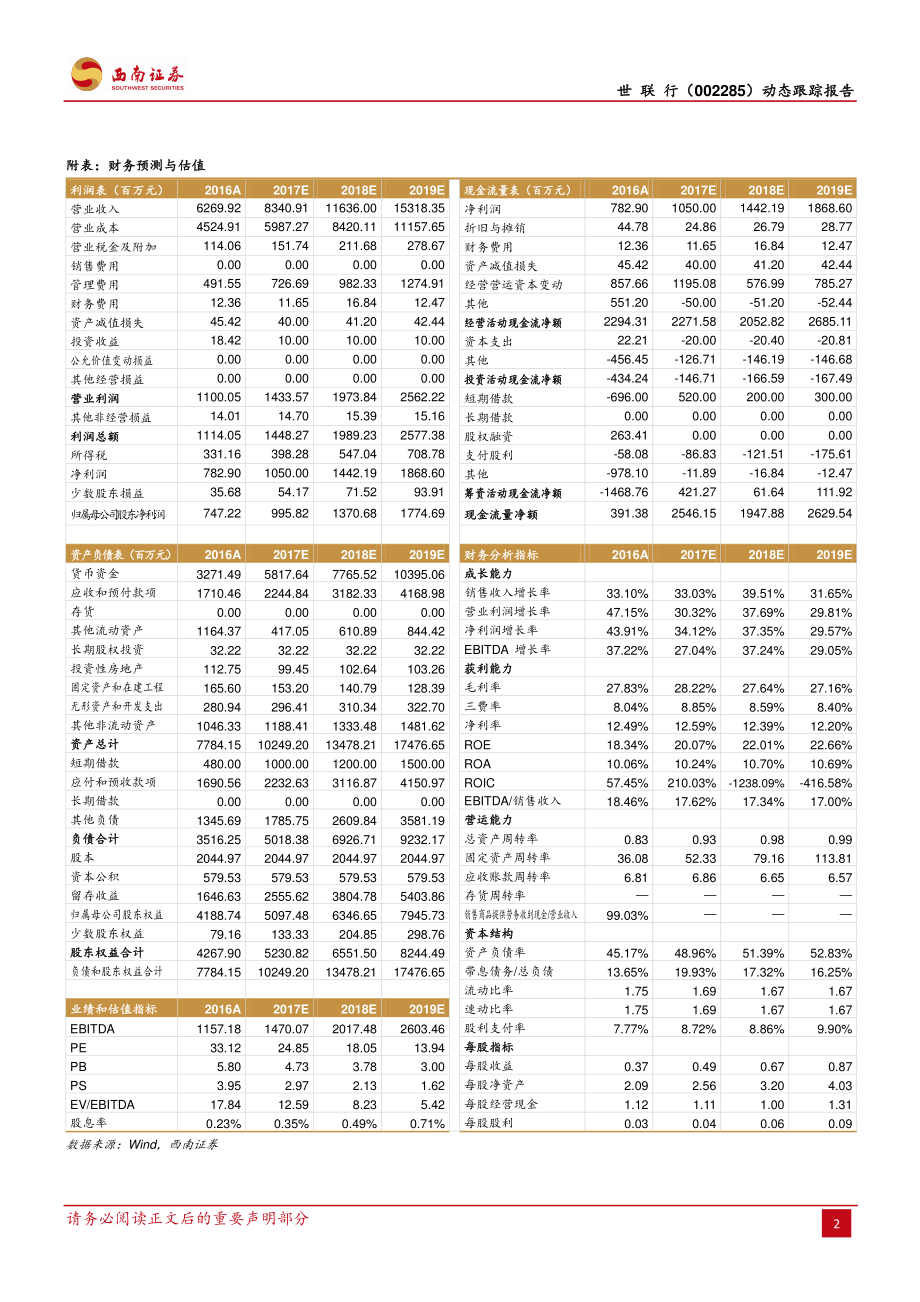 20170830-西南证券-世联行-002285.SZ-持续站在政策风口股权激励彰显信心.pdf_第2页