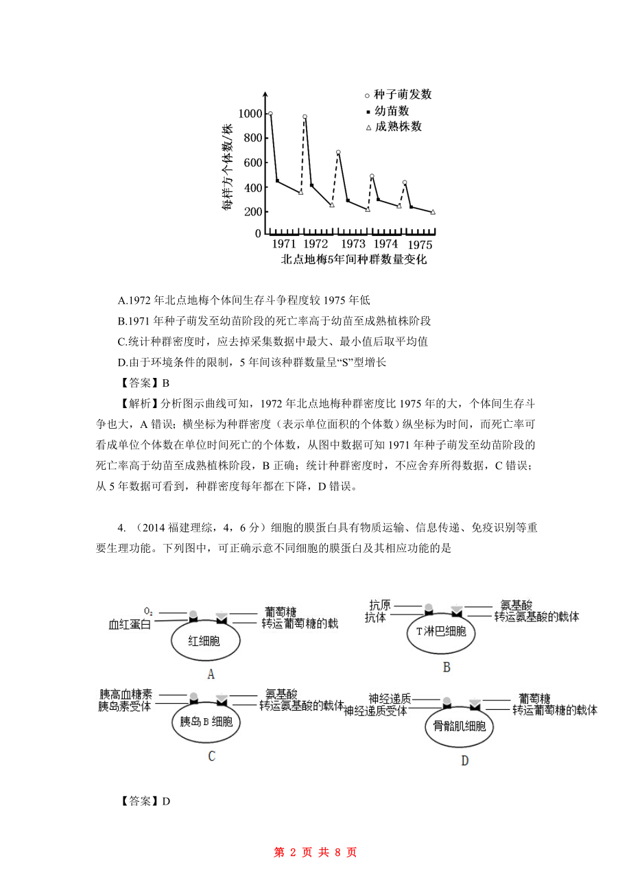 2014年福建高考生物真题及答案.doc_第2页