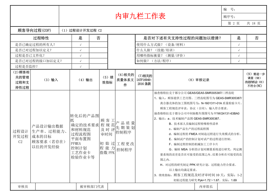 IATF16949内审九栏工作表(需完善供参考）(1).pdf_第2页