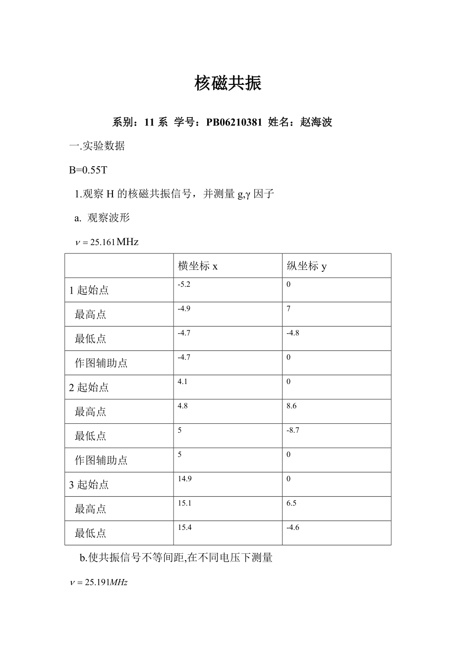 2核磁共振.doc_第1页