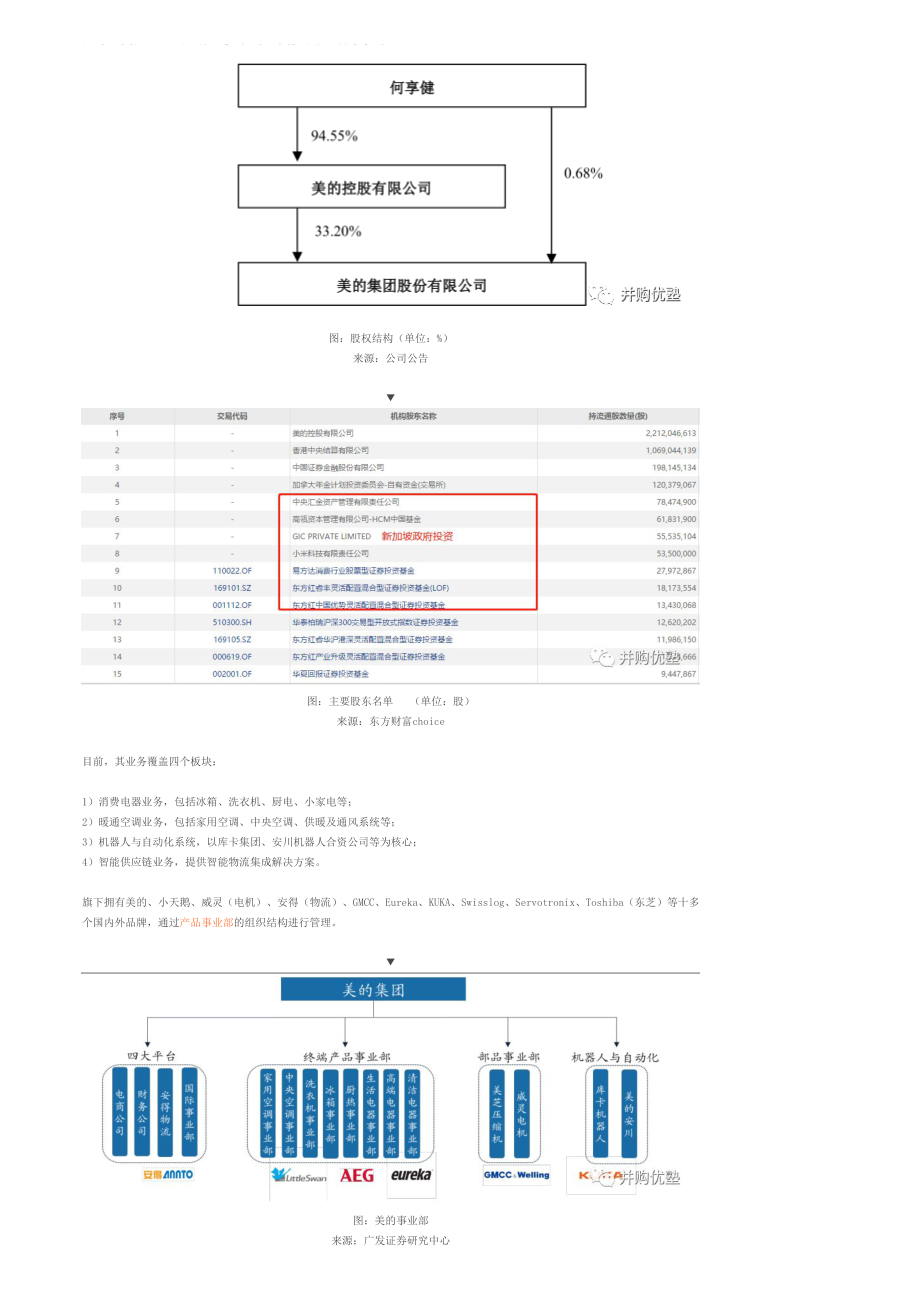 20190719建模-美的集团财务模型：家电巨头出海记-优塾指数★★★★✩.pdf_第3页