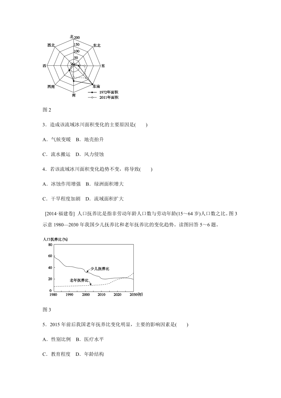 2014年高考福建卷(文综地理部分)(含答案).docx_第2页