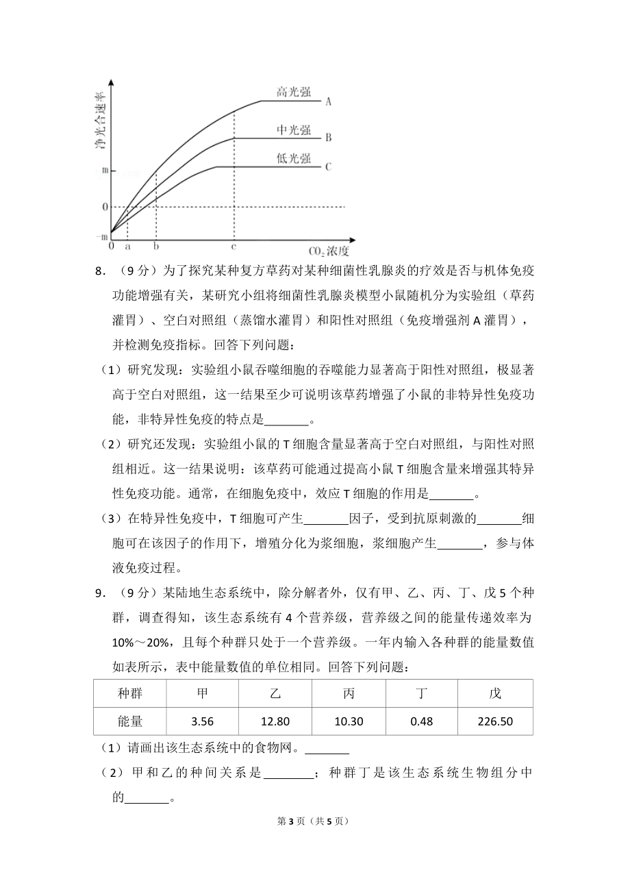 2014年全国统一高考生物试卷（新课标ⅱ）（原卷版）(1).pdf_第3页