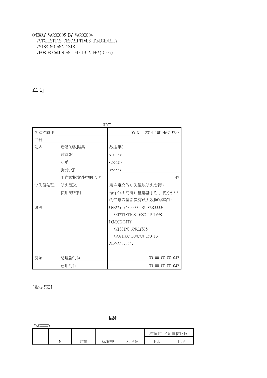 NOdongwu.doc_第1页