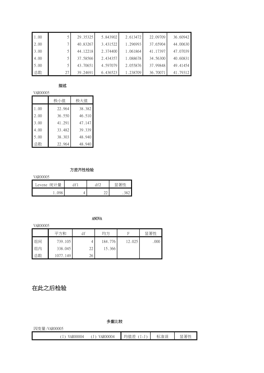 NOdongwu.doc_第2页