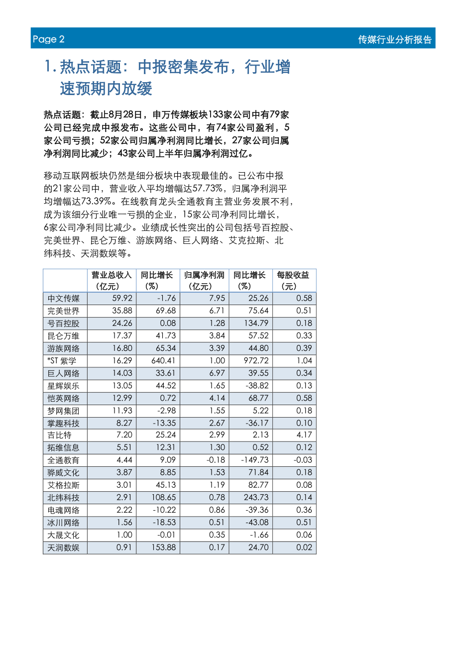 20170829-首创证券-文化传媒行业周报：中报密集发布行业增速预期内放缓.pdf_第2页