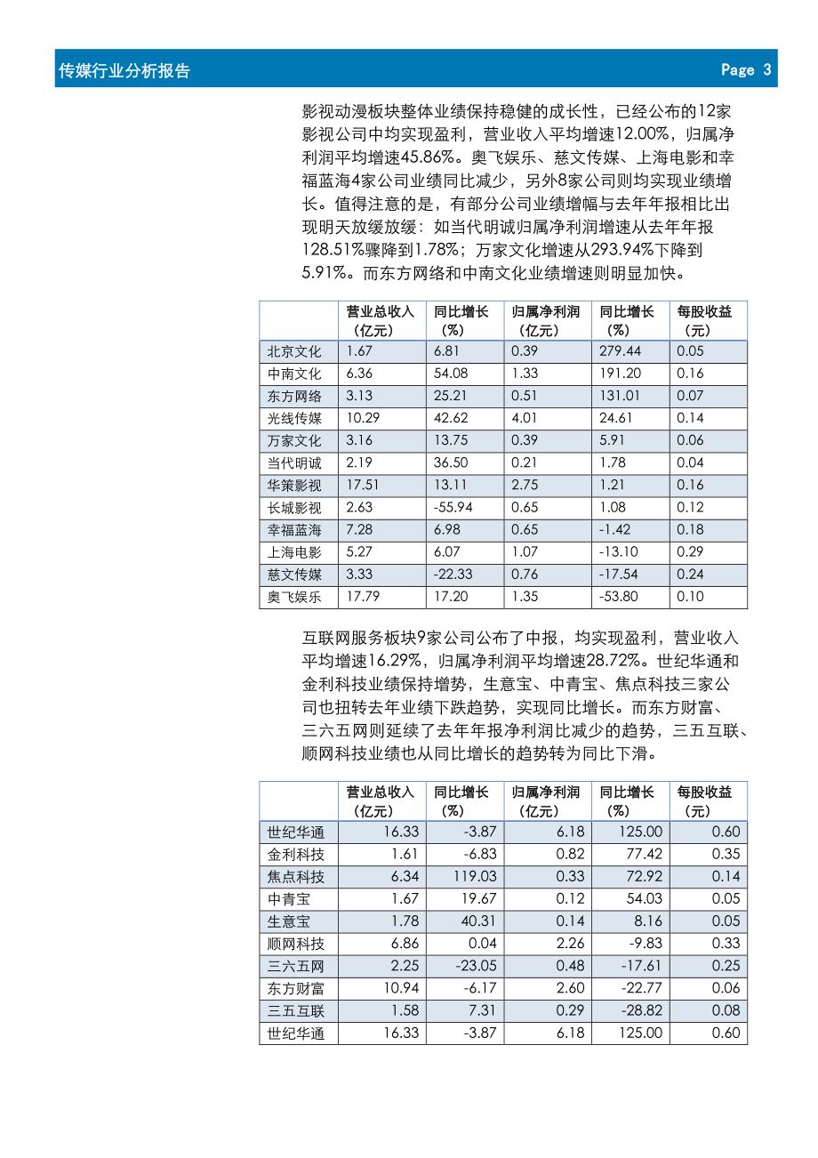 20170829-首创证券-文化传媒行业周报：中报密集发布行业增速预期内放缓.pdf_第3页