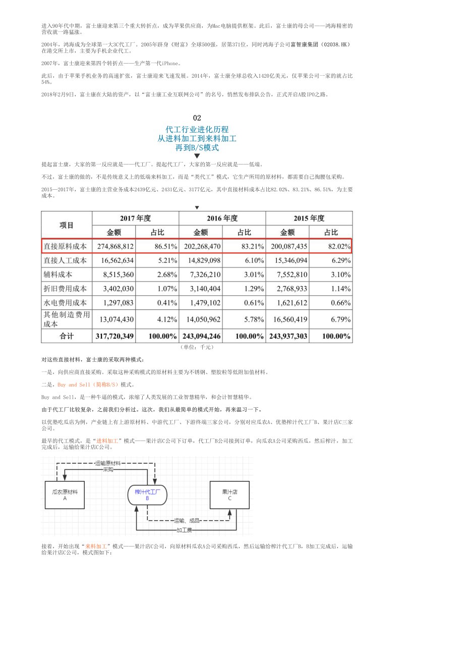 A股-电子：富士康代工巨头话语权在提升——优塾指数★★★.pdf_第3页