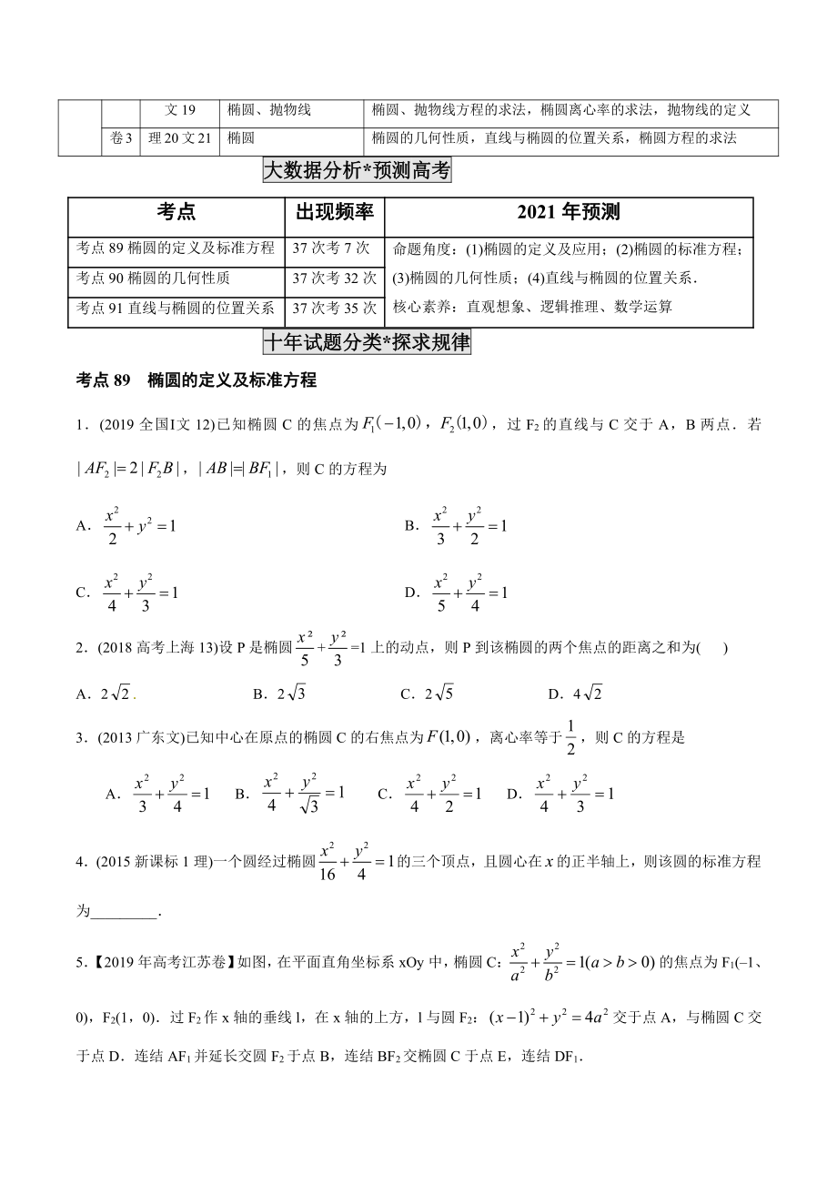 2011-2020年高考数学真题分专题训练 专题26椭圆（学生版）.pdf_第2页