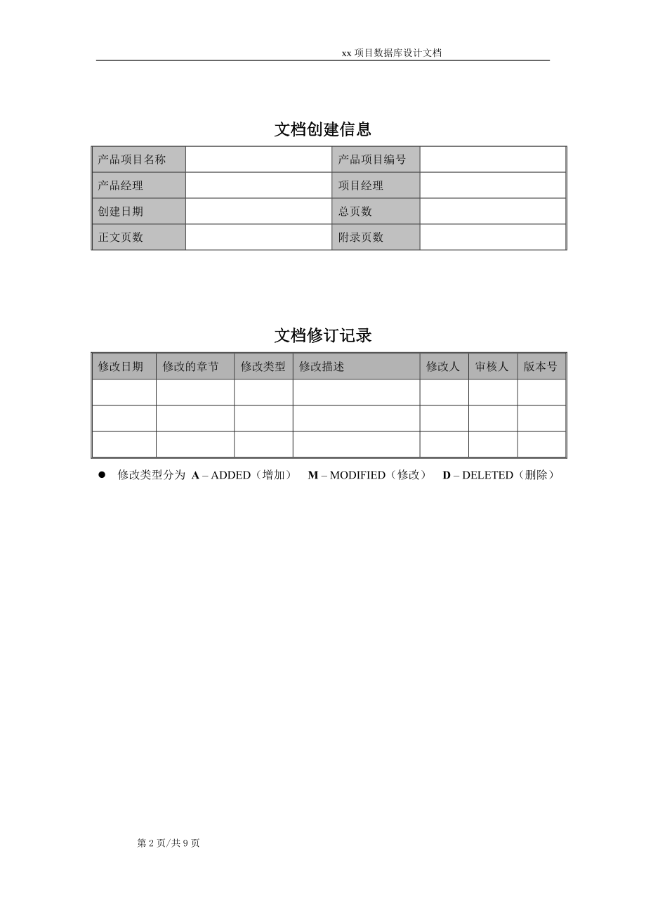 12数据库设计标准文档模板.doc_第2页