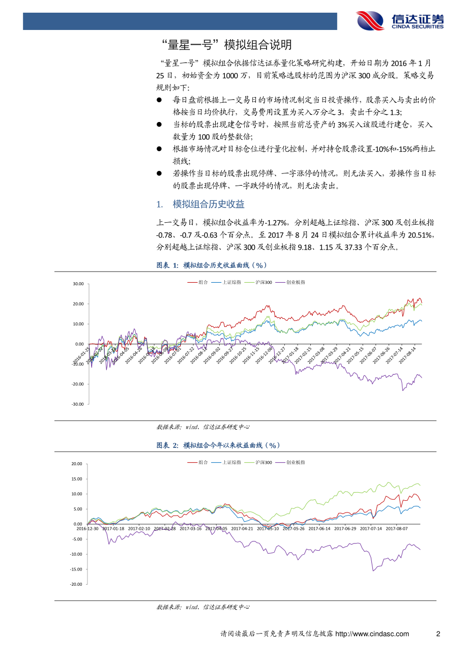 20170825-信达证券-信达“量星一号”模拟组合日报.pdf_第2页